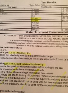 results for the hot tub...